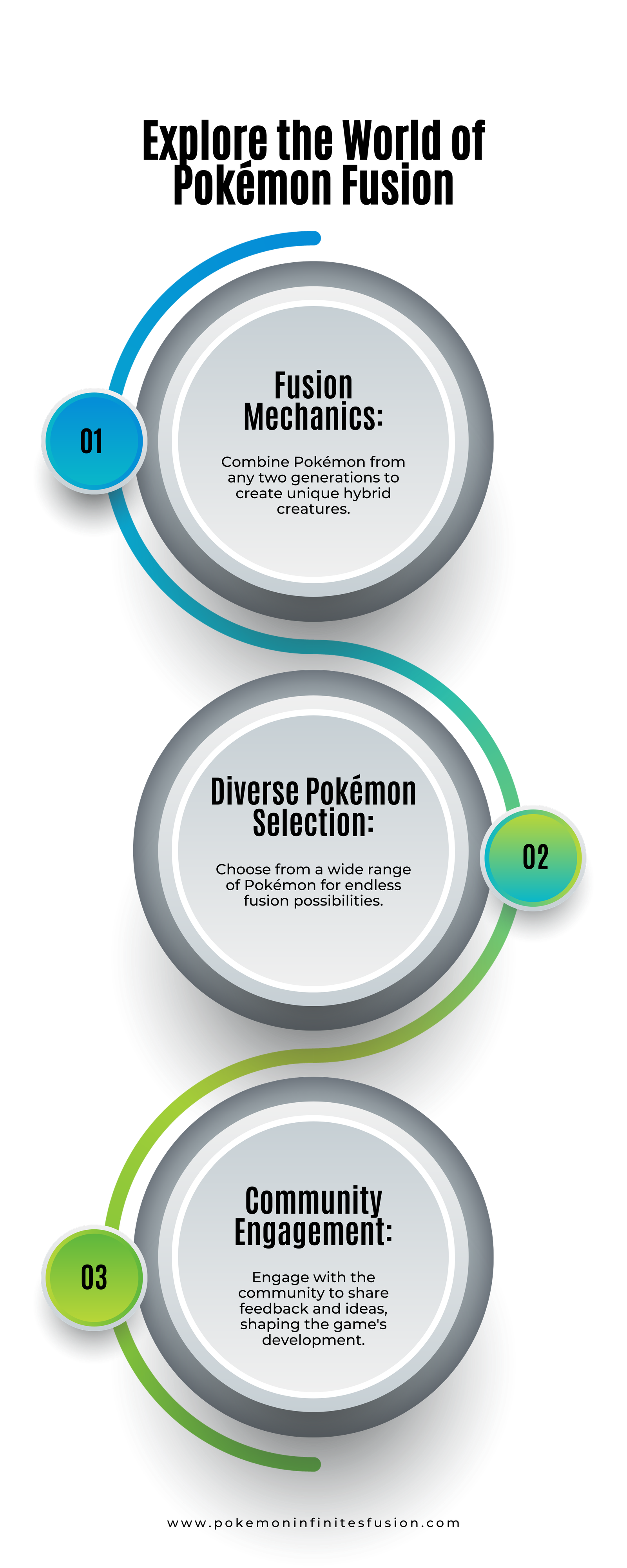 Explore the world of pokémon fusion: discover new hybrid creatures, enjoy a wide selection of pokémon combinations, and engage with an active community of fellow fans.
